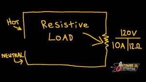 Basic Electrical Resistive Circuit Example