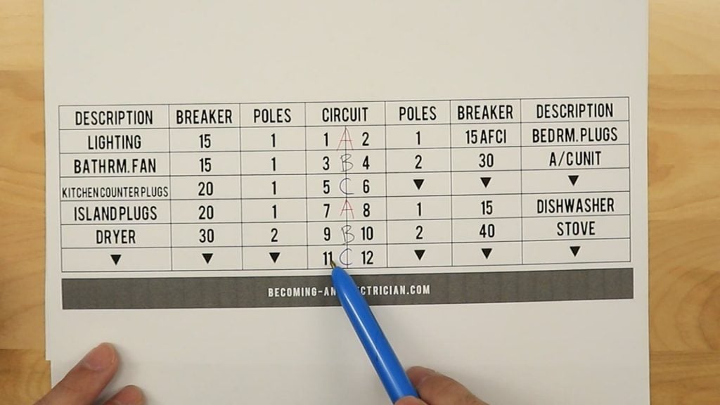 how-circuit-numbers-work-in-a-three-phase-electrical-panel-becoming